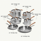 Limited Edition Stainless Sets Snal - cookware