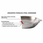 SNAL ELECTRO 8-Piece Stainless Steel Cookware Set with 2 Detachable Handles