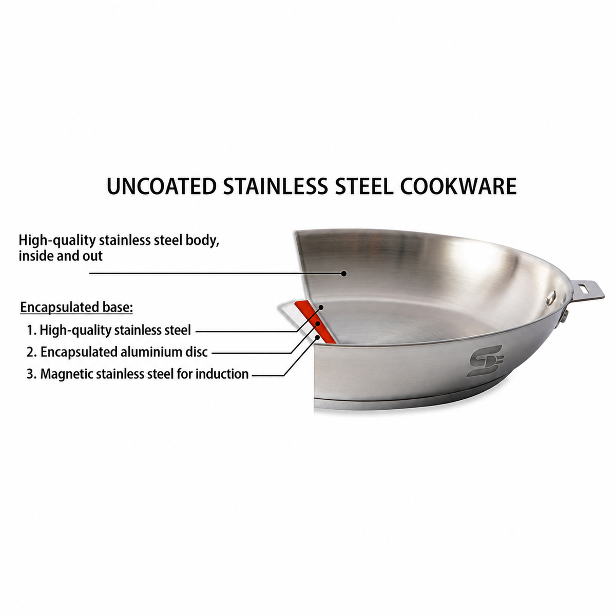 SNAL ELECTRO 8-Piece Stainless Steel Cookware Set with 2 Detachable Handles